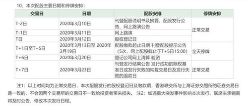 东吴证券配股怎么购买