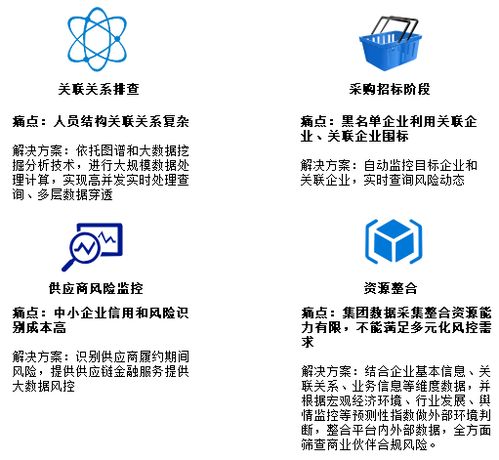 华夏证券风控怎么样