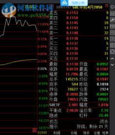 东莞证券怎么查找股票