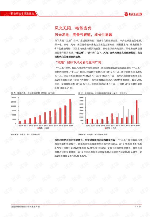 长江证券资金账号怎么用