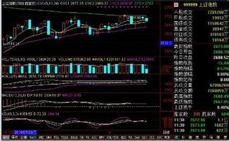 平安证券股票怎么操作