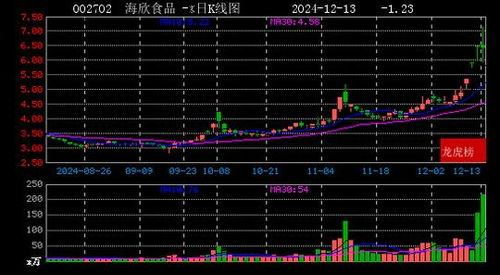 联储证券怎么买入