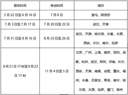 证券价格怎么填写