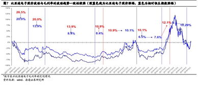 港股海通证券怎么样