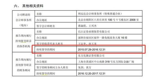 长江证券保荐怎么样