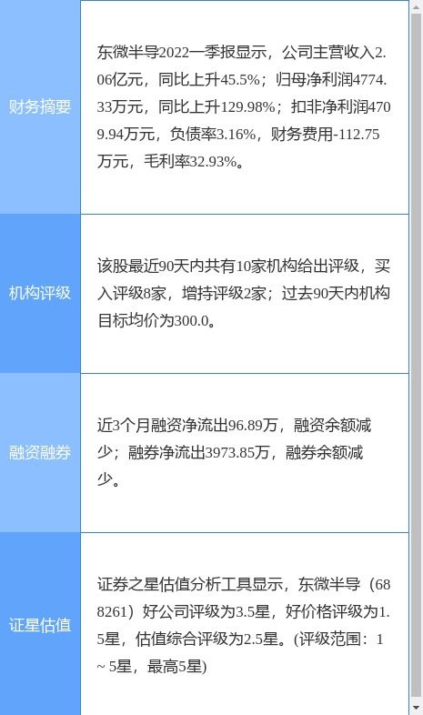 华鑫证券怎么看收益明细
