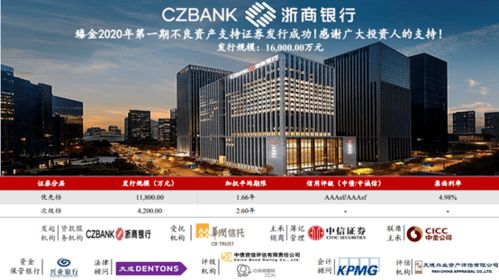 广发证券浙商银行怎么样