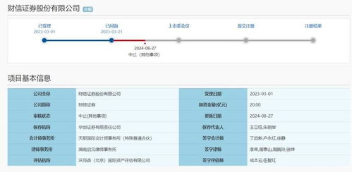财信证券的证券号怎么查