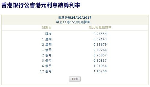 证券账户怎么申请杠杆