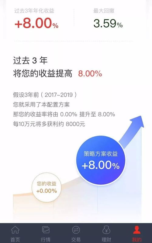 证券账户怎么设置