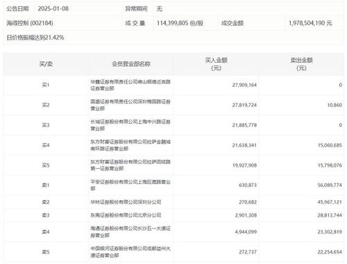 国盛证券 怎么良