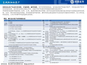国盛证券 怎么良