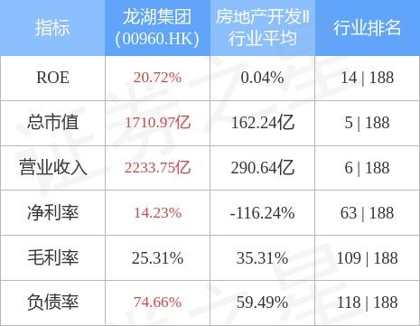港币转证券怎么收费