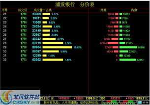证券怎么查流水