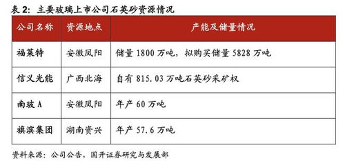 证券权证怎么开
