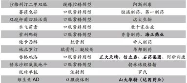 光大证券医疗保险怎么退