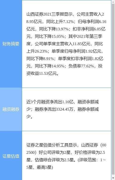 山西证券怎么取消