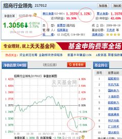 证券投资怎么查看利息