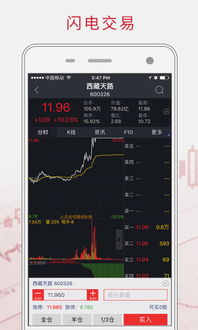 华西证券手机怎么炒股