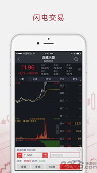 华西证券手机怎么炒股