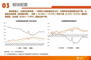 平安证券持仓股怎么变色