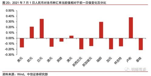华夏证券费用怎么样