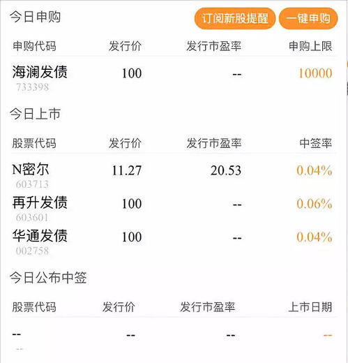 国信证券怎么查账号