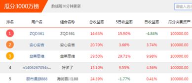 证券比赛股票怎么选
