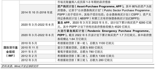 平安证券怎么签署风险