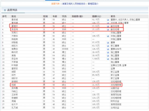 财通证券怎么查日账单
