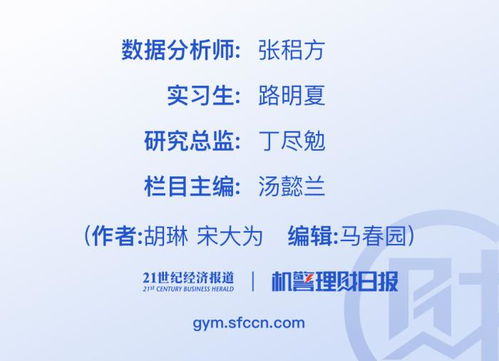 怎么寻找证券经理电话