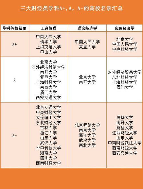 证券所拼音怎么念