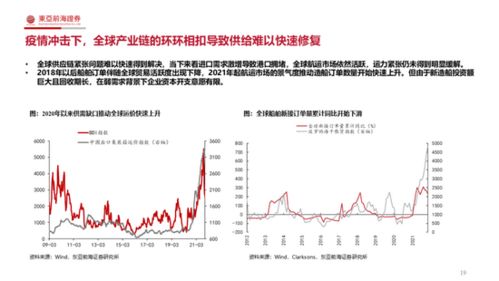 东亚前海证券怎么挂单