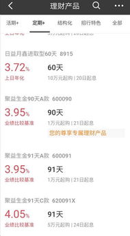 国资证券理财产品怎么样