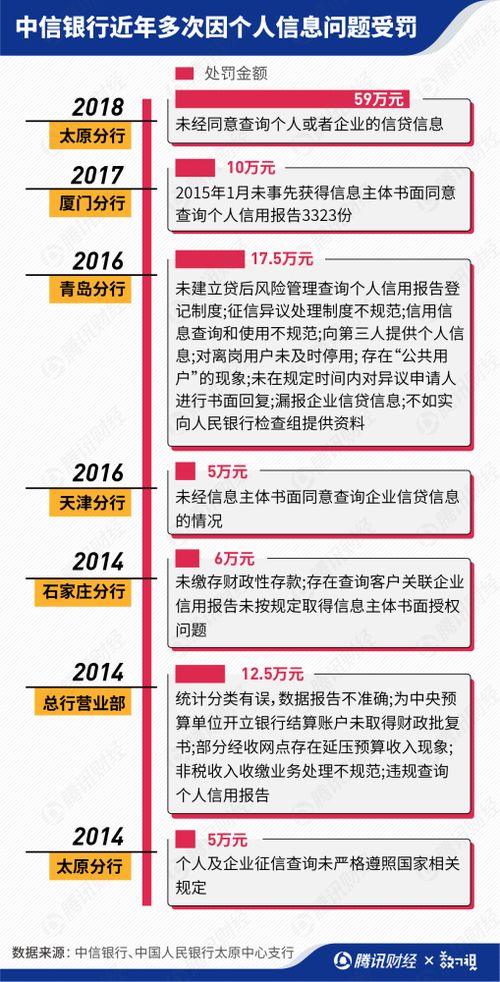 证券的流水怎么打印