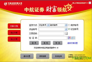 证券融券怎么买卖