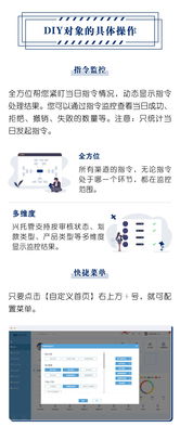 兴业证券托管系统怎么样