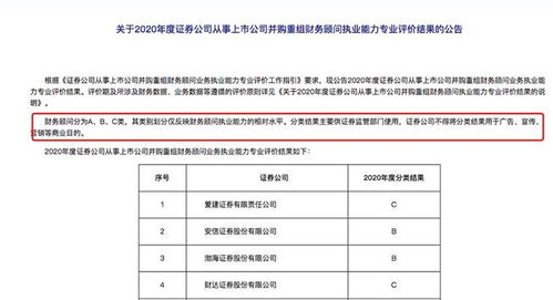 平安证券怎么测评