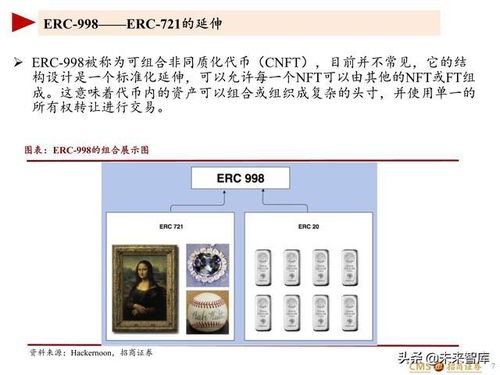 招商证券怎么解锁