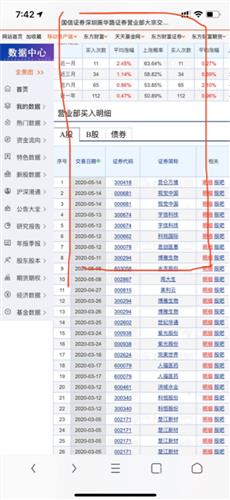 怎么查看证券席位