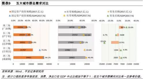 平安证券怎么查总亏损