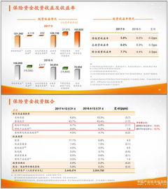 平安证券怎么查总亏损