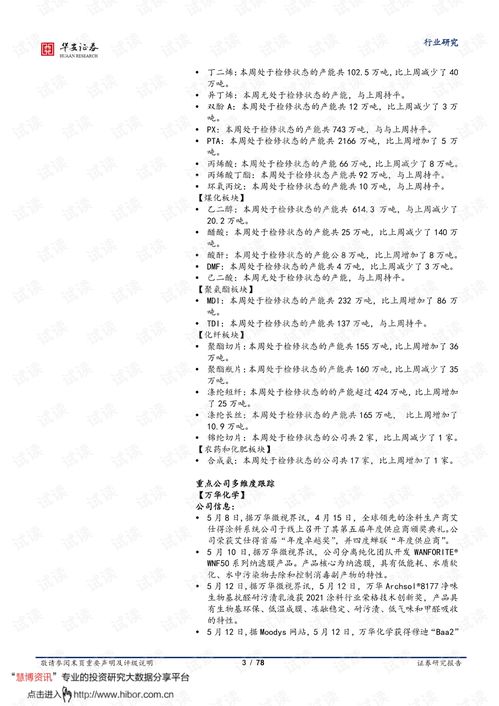 华安证券月月红怎么进入
