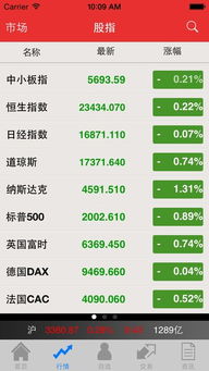 山西证券手机怎么玩