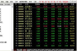 证券怎么计算盈亏