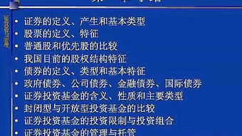 证券投资怎么学
