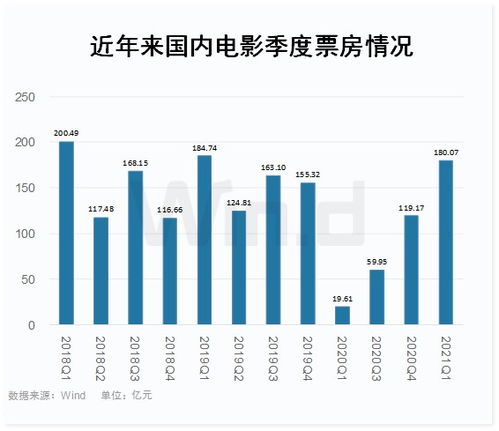 中航证券怎么开港股