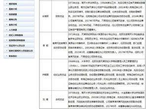 证券经理怎么做