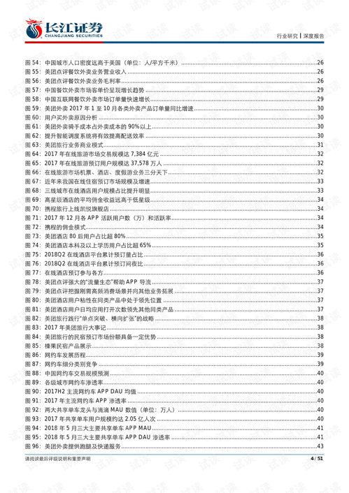 证券服务清单怎么查看