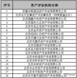 证券服务清单怎么查看